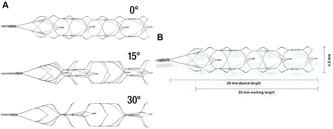 Dispositivo de Revascularização 3D